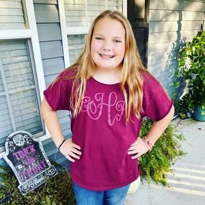 Meet your Posher, Cloey